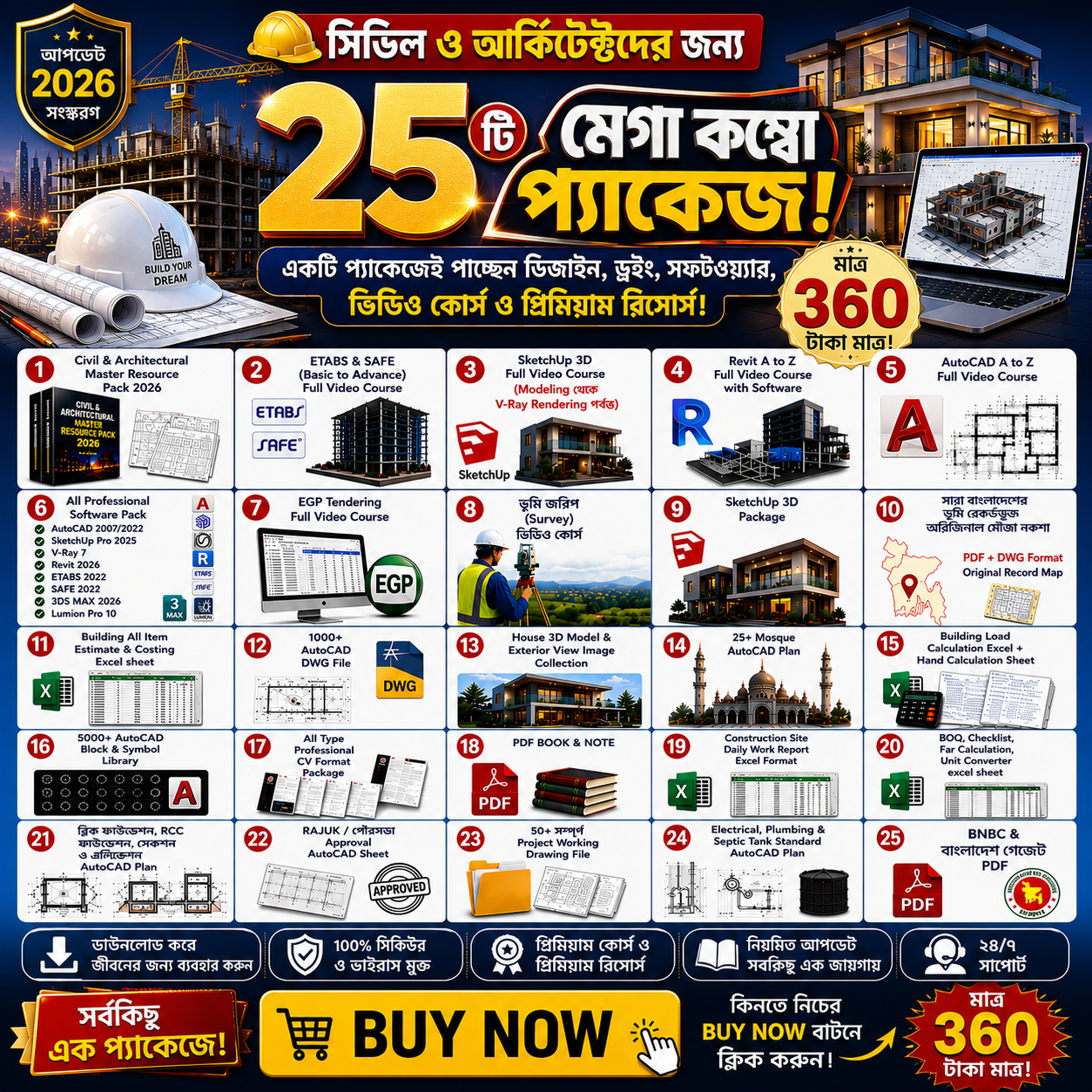 ইঞ্জিনিয়ারিং জগৎ এর সব কিছু একসাথে ২৫ টি কম্বো প্যাকেজ ৩৬০ টাকা মাত্র